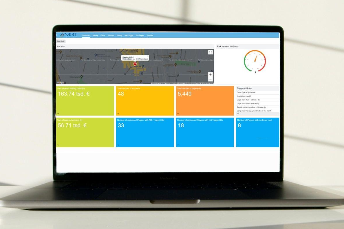 PowerComply for Transaction Monitoring PowerComply Dashboard as part of MGT Digital Compliance Solutions